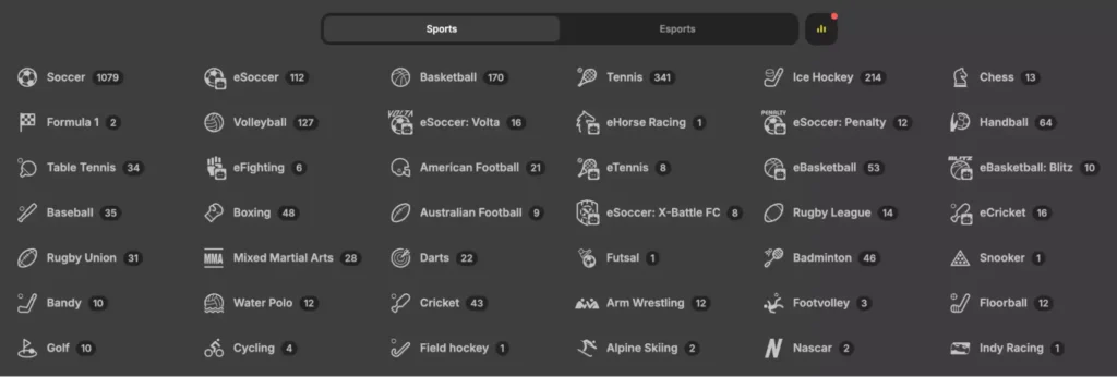 Sports Betting at Wettson
